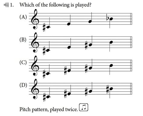 How Long Is the AP Music Theory Exam: A Detailed Insight