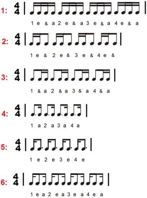 How to Count Music Bars: A Journey Through Rhythm and Notation