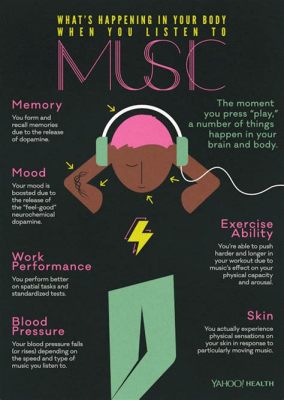 what is saturation in music? how does it affect the listening experience?